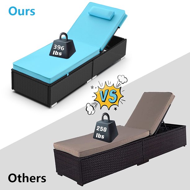 Outdoor Lounge Chairs, 3Pcs Patio Chaise Lounge Chairs Furniture Set with Adjustable Back and Head Pillow, All-Weather Rattan Reclining Lounge Chair for Beach, Backyard, Porch, Garden, Pool, LLL1554