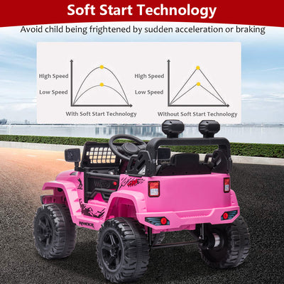 Electric Vehicles for Kids, 12V Ride on Cars with 2.4G Remote Control, Electric Ride on Truck Car with LED Lights, FM, Seatbelt, Pink Battery-Powered Ride on Toys for Boys Girls, 3 Speeds, LL729